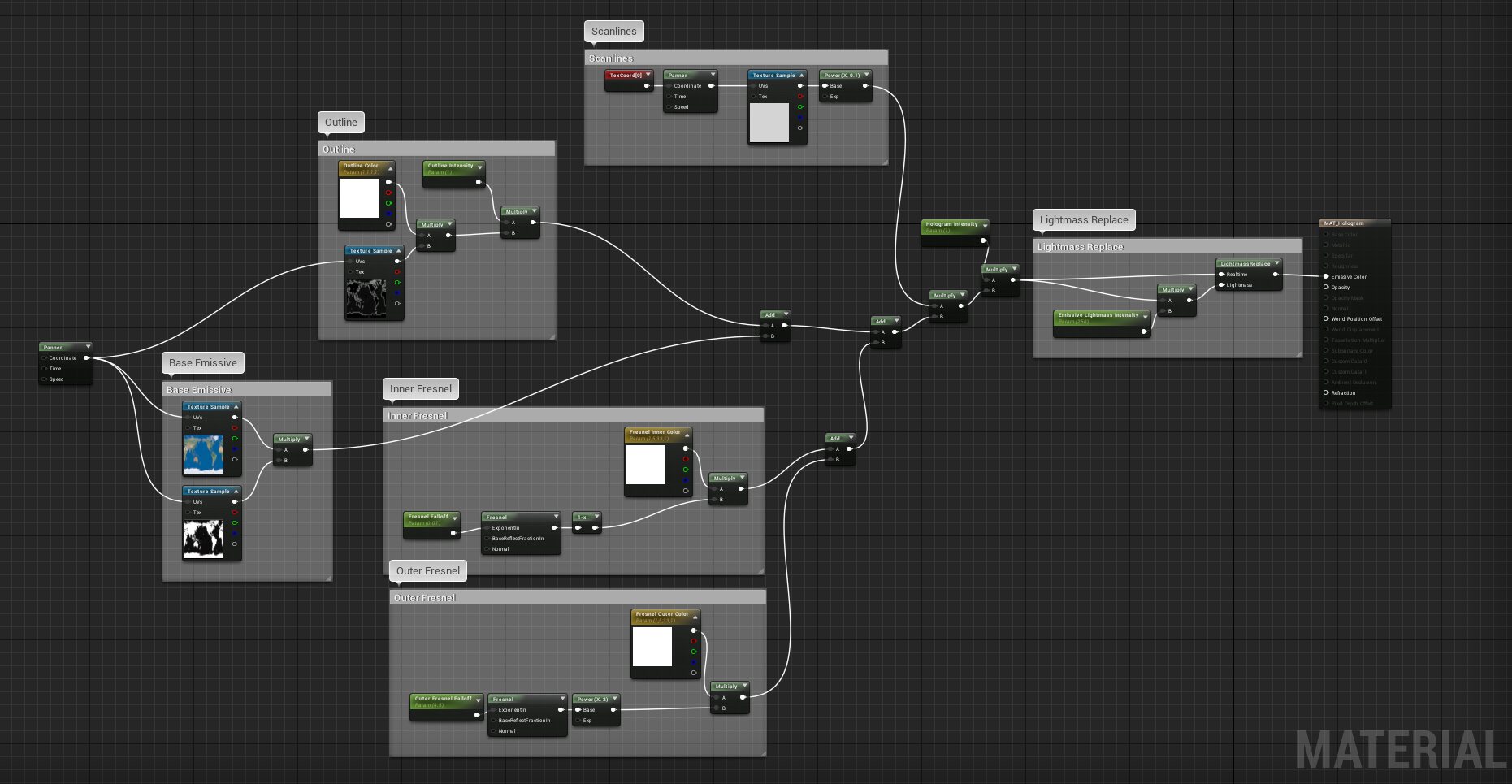 Мини карта ue4