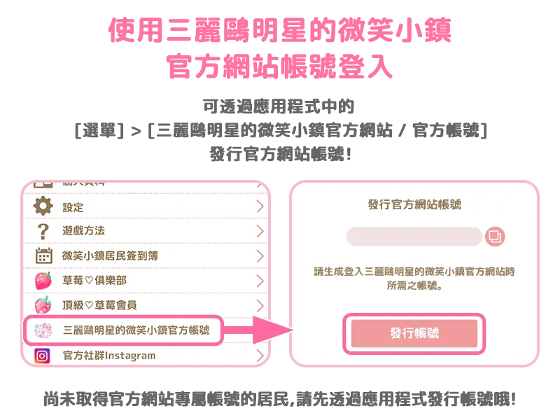 How To Sign Image