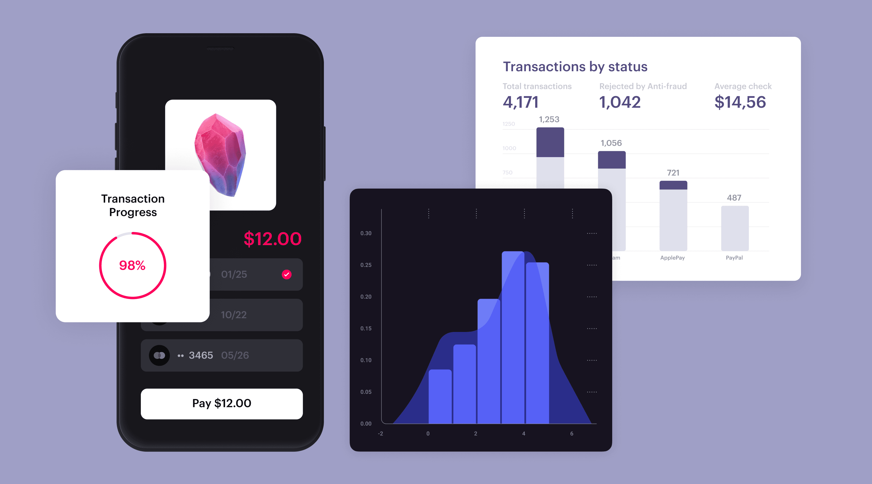 Optimize Your Athenahealth Payments For Maximum Efficiency - ose656p