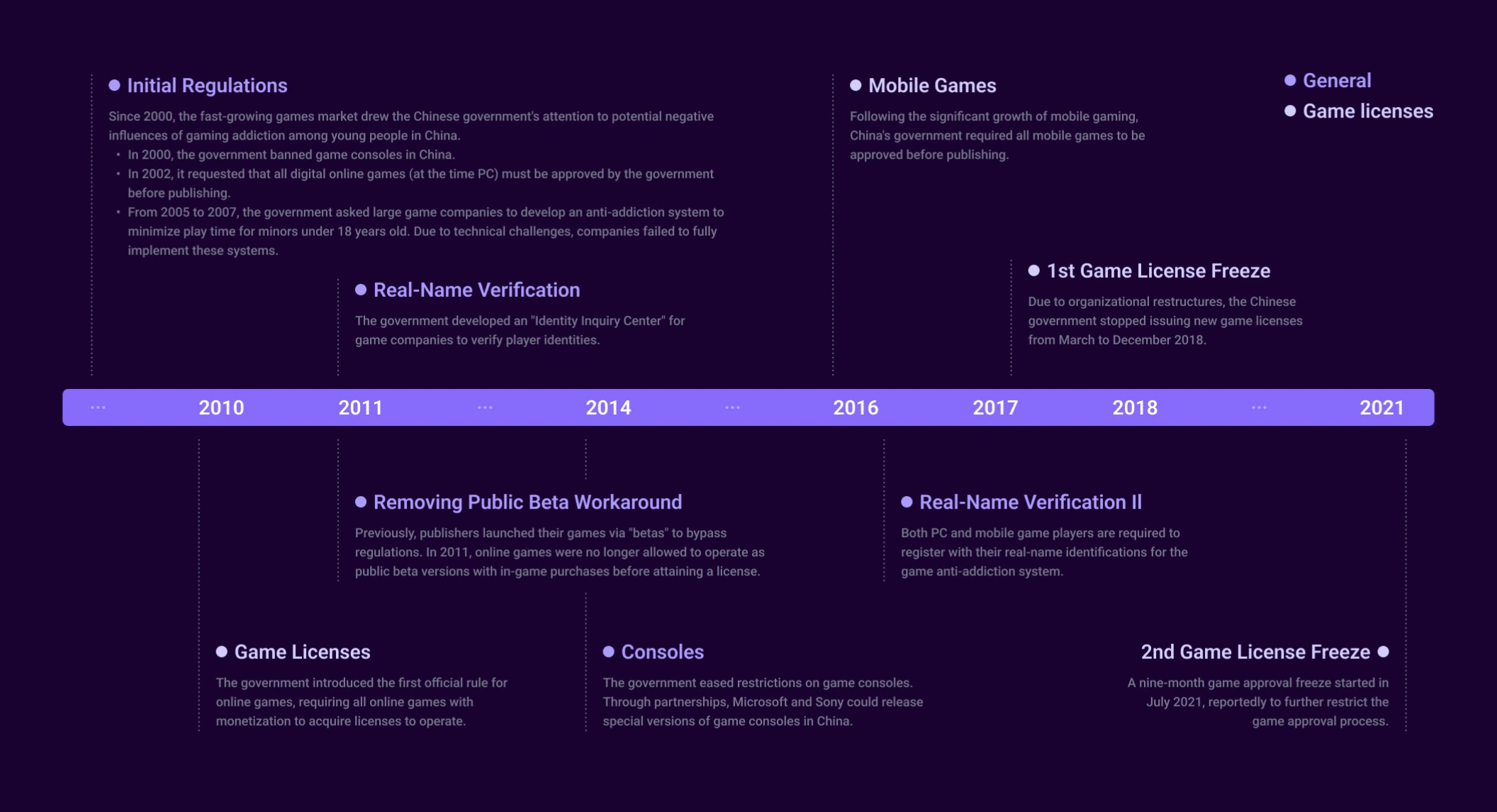 xsolla-blog-unlocking-the-chinese-gaming-market-featured-image-01-2112x1146.webp
