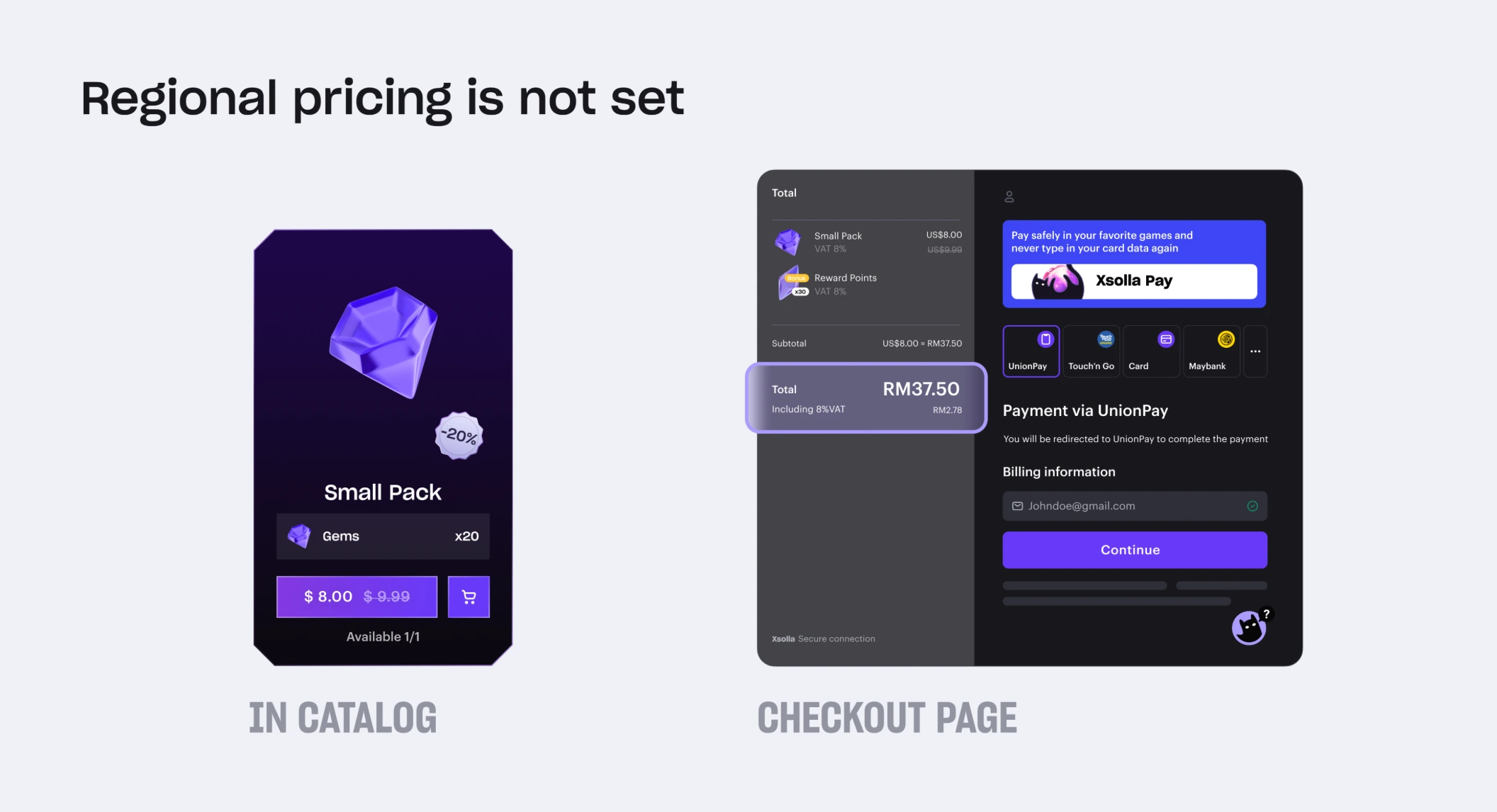 xsolla-blog-web-shop=regional-pricing-featured-image-01-2112x1146.webp