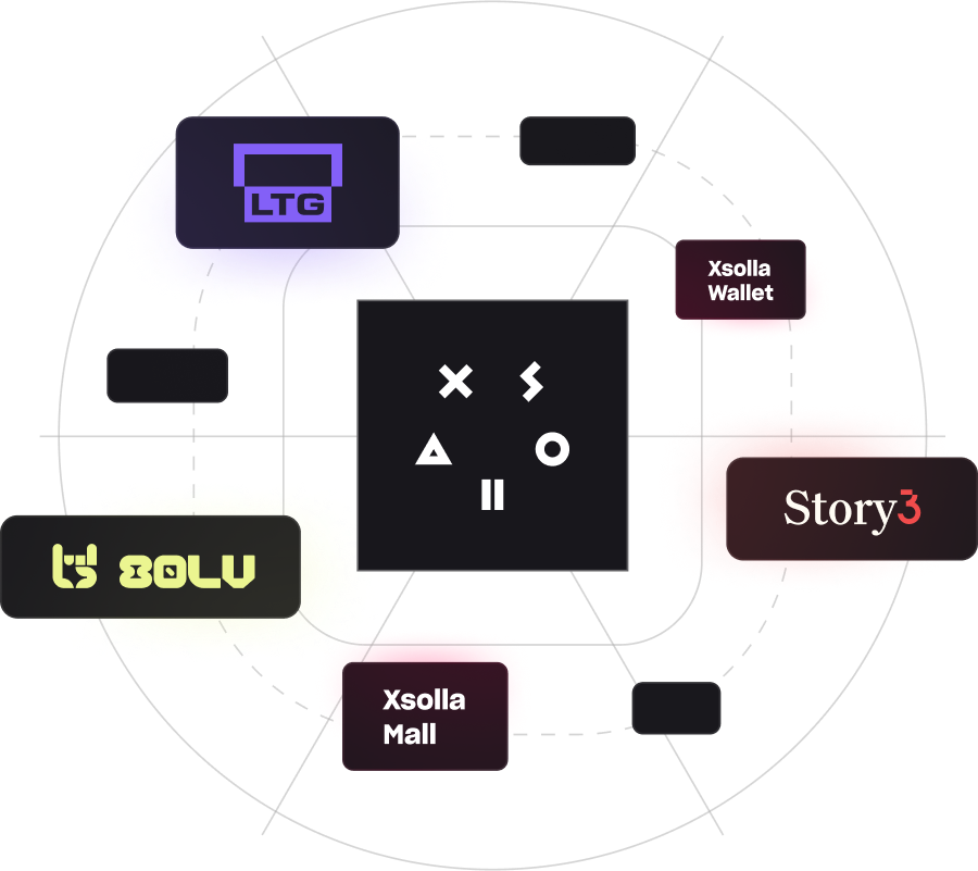 Xsolla Family Xsolla