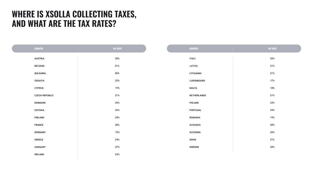 xsolla-tax-blog-explaining-taxes-featured-image-01-1056x573.png