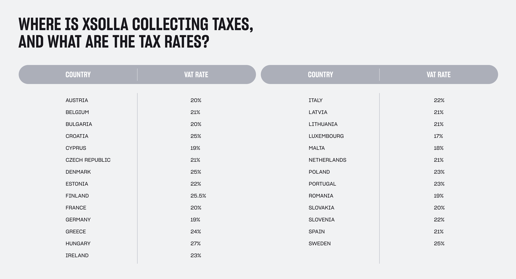 xsolla-tax-blog-explaining-taxes-featured-image-01-2112x1146.webp
